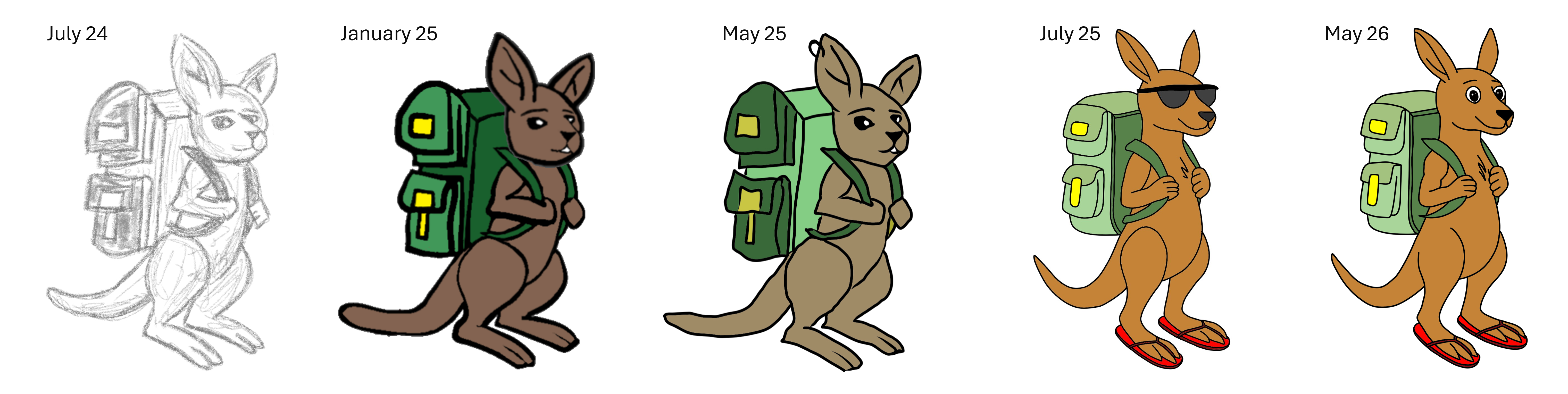 Roo's character evolution